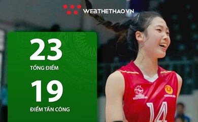 Ghi 23 điểm trước Giang Tô, Phạm Quỳnh Hương tiếp tục cho thấy sự tiến bộ vượt bậc