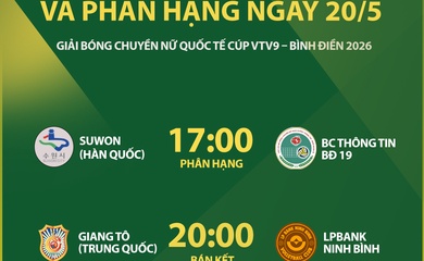Lịch thi đấu bán kết và phân hạng Cúp VTV9 Bình Điền 2026 ngày 20/5