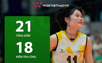 Nguyễn Thị Uyên và Kuttika cùng tỏa sáng, LPBank Ninh Bình vẫn bất lực trước sức mạnh của Giang Tô