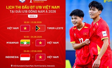 Lịch thi đấu của U19 Việt Nam tại giải U19 Đông Nam Á 2026
