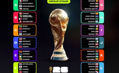 Lịch thi đấu vòng bảng World Cup 2026 theo giờ Việt Nam
