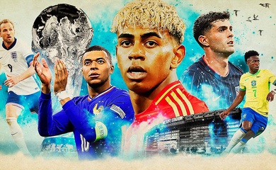 Bảng xếp hạng World Cup 2026 mới nhất - Cập nhật BXH World Cup 2026