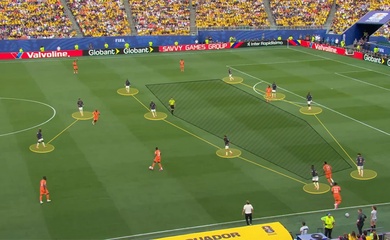 4-4-2 hồi sinh và những xu hướng chiến thuật đáng chú ý nhất World Cup 2026