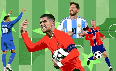 2 tỷ phú Ronaldo Messi và 8 cầu thủ có thu nhập cao nhất thế giới góp mặt ở vòng 16 đội World Cup 2026