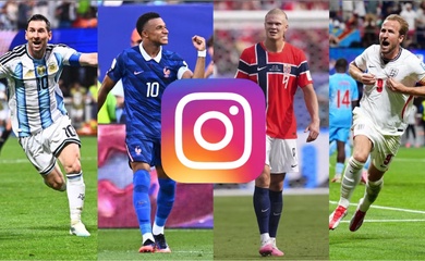 Cầu thủ bị loại bất ngờ “vượt” cả Messi, Ronaldo hay Haaland trên Instagram