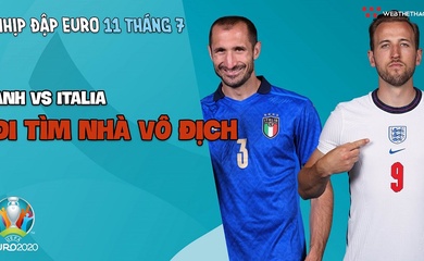 Nhịp đập EURO | Bản tin EURO ngày 11/7: Anh vs Italia - Đi tìm nhà vô địch