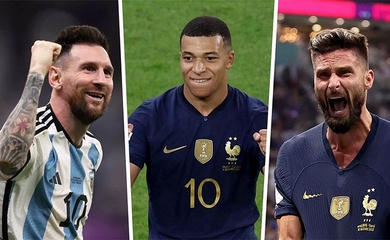 Messi so tài Mbappe cho danh hiệu Vua phá lưới World Cup 2022