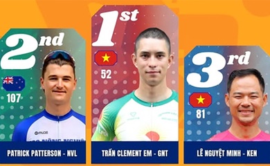 Chặng 13 xe đạp Cúp Truyền hình TP.HCM 2026: Trần Clement Em phá vỡ thế độc tôn của các "thần gió"