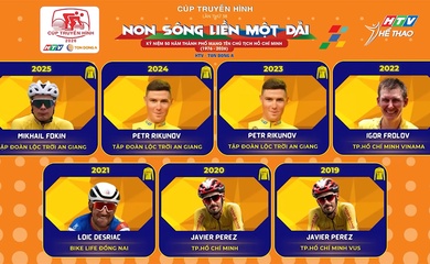 Xe đạp Cúp Truyền hình TP.HCM 2026: Cuộc đổ bộ của dàn ngoại binh tinh nhuệ và bài học kinh tế từ những tay đua đắt giá