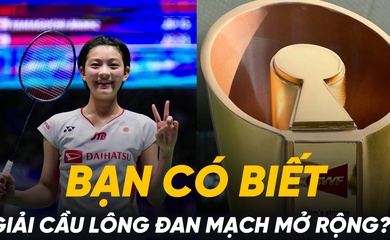 Bạn có biết Giải cầu lông Đan Mạch mở rộng 2024?