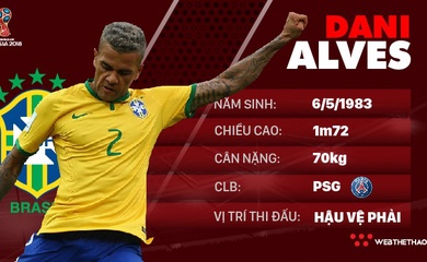  Thông tin cầu thủ Dani Alves của ĐT Brazil dự World Cup 2018