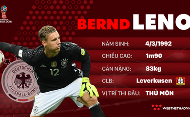 Thông tin cầu thủ Bernd Leno của ĐT Đức dự World Cup 2018