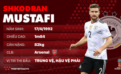 Thông tin cầu thủ Shkodran Mustafi của ĐT Đức dự World Cup 2018