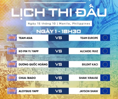 TRỰC TIẾP Reyes Cup 2024 ngày 15/10: Hoàng sao chạm trán Kaci