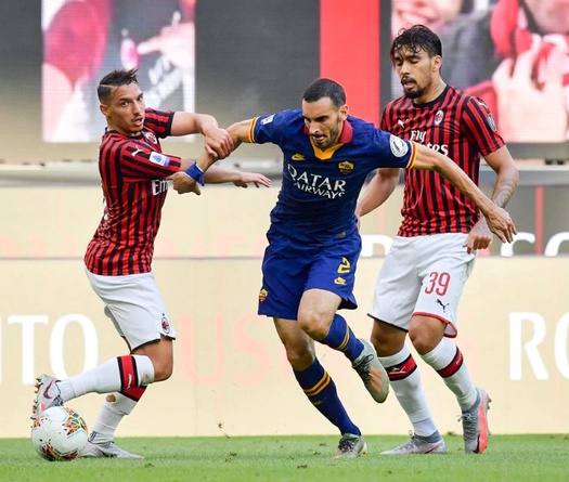 Lịch sử đối đầu, đội hình AC Milan vs AS Roma, Serie A 2020