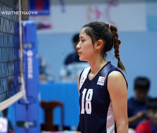 Đội hình bóng chuyền nữ tiêu biểu năm 2020 theo bình chọn của Webthethao