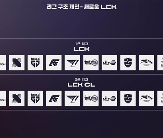 Kết quả LCK Mùa Xuân 2021 mới nhất