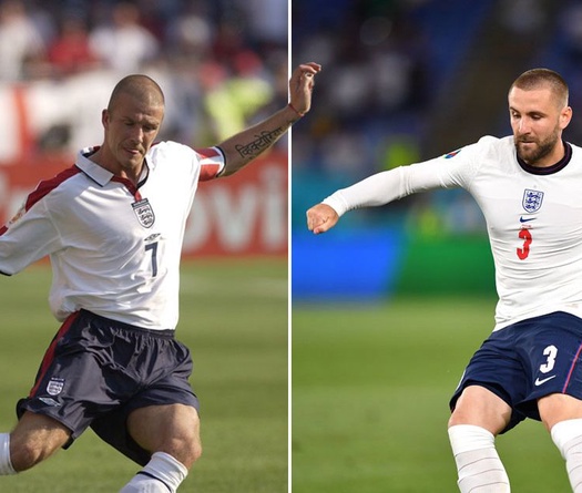 Luke Shaw áp sát kỷ lục của David Beckham tại EURO