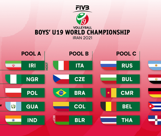 Tuyển bóng chuyền nam CH Dominica bất ngờ rút khỏi giải U19 thế giới… do COVID-19