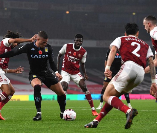 Đội hình ra sân Arsenal vs Aston Villa hôm nay dự kiến