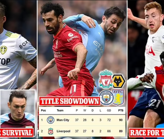 Ngày cuối kịch tính của Ngoại hạng Anh: 8 cặp đấu định đoạt mùa giải