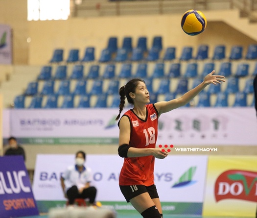 Danh sách sơ bộ các đội bóng nữ tham dự giải bóng chuyền VĐQG 2022 