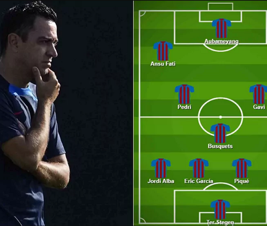 Đội hình Barca sẽ thế nào nếu 7 cầu thủ không được đăng ký?