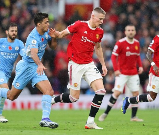 Nhận định, soi kèo Man City vs MU: Trở lại với thực tế