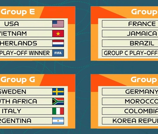 Bốc thăm World Cup nữ 2023: Việt Nam chung bảng Mỹ, Hà Lan