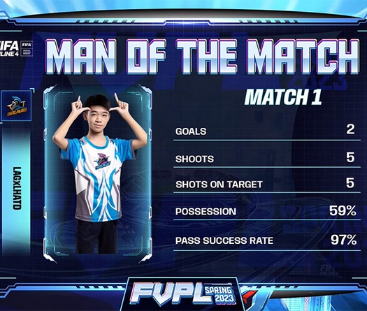 Thần đồng PES Việt Nam tỏa sáng tại giải đấu FO4 FPVL Spring 2023