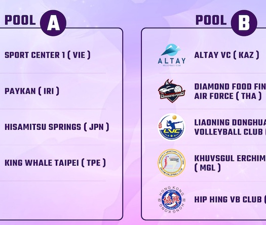 Gọi tên 9 đội tuyển tham dự giải bóng chuyền Vô địch các CLB Châu Á 2023