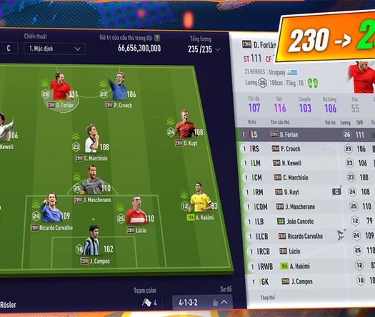 FIFA Online 4: Bảo trì FO4 hôm nay, cập nhật mùa 23 Heroes đến mấy giờ?