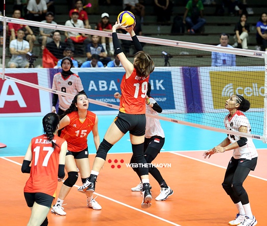 8 bác sỹ hồi phục cho đội tuyển bóng chuyền nữ Việt Nam trước cuộc đại chiến Thái Lan