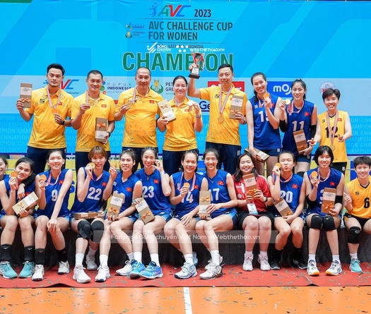 Danh sách 8 đội tuyển bóng chuyền nữ tham dự FIVB Challenger Cup 2023