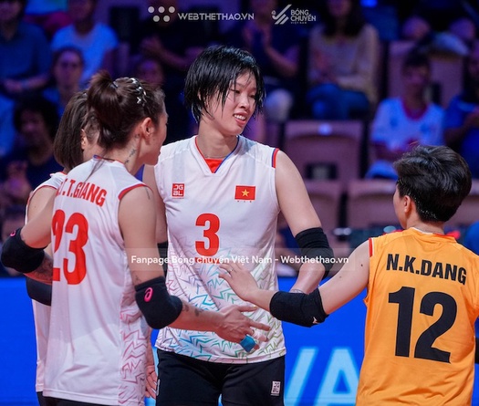 Đội trưởng Thanh Thúy được hàng loạt CLB bóng chuyền châu Âu trải thảm đỏ mời gọi