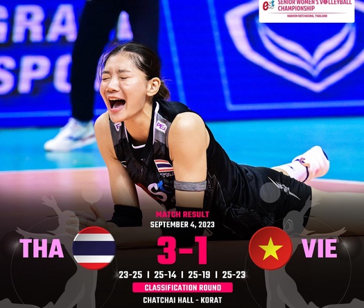 Lịch thi đấu bóng chuyền nữ Việt Nam vs Trung Quốc bán kết bóng chuyền nữ châu Á 2023