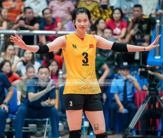 Thanh Thúy có cơ hội tham dự giải bóng chuyền vô địch các CLB nữ thế giới?