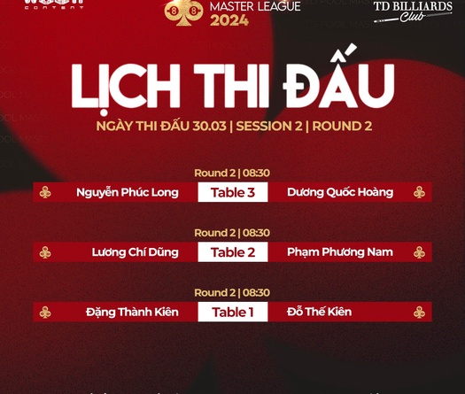 Lịch thi đấu giải billiard TD Pool Master League mới nhất ngày 30/3