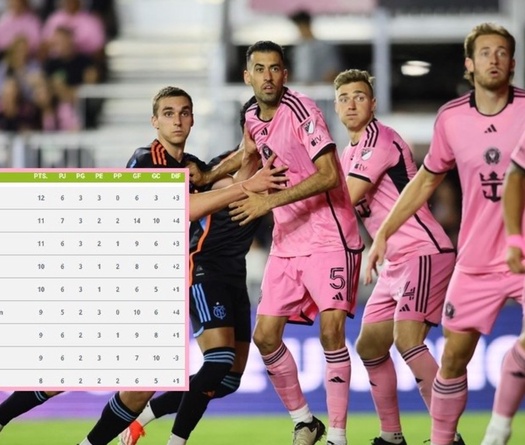 Inter Miami của Messi đứng ở đâu trên bảng xếp hạng MLS sau khi hoà Los Angeles?