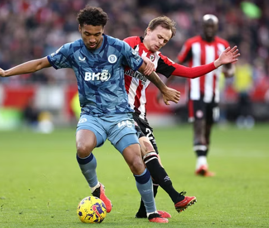 Nhận định, soi kèo Aston Villa vs Brentford: Lung lay top 4