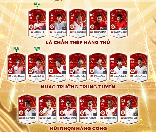 Cập nhật FC Online hôm nay 29/5: Tăng giới hạn lương, ra mắt thẻ 24VNB