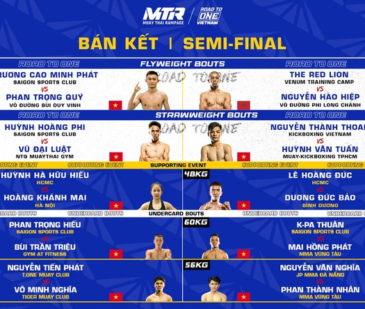 Muay Thai Rampage x Road To ONE: Vietnam đón ĐKVĐ Thế giới Huỳnh Hà Hữu Hiếu