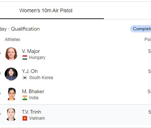 "Trịnh Thu Vinh sẽ đương đầu đối thủ rất khác ở chung kết 10m súng ngắn hơi nữ Olympic 2024"!