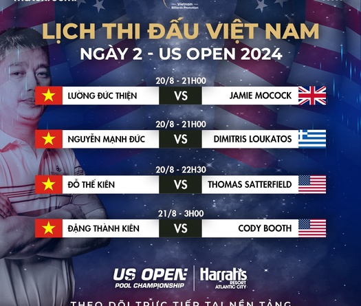 TRỰC TIẾP US Open Pool 2024 ngày 20/8: Thiện Lương, Kiên Pháp, Mạnh Đức xuất trận