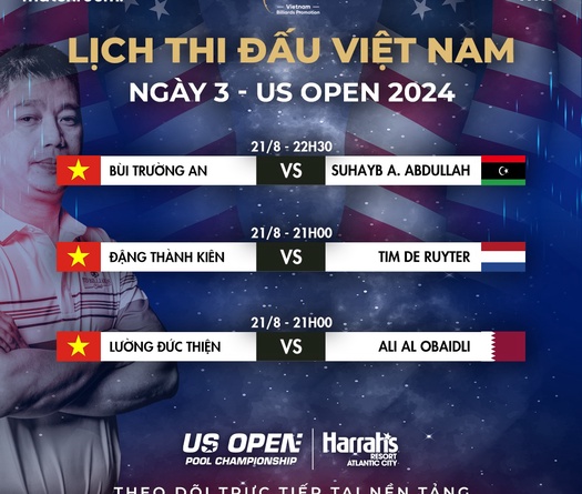 Lịch thi đấu US Open Pool Championship 2024 ngày 21/8: Việt Nam còn 6 đại diện