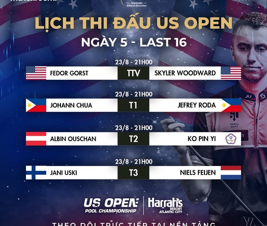 TRỰC TIẾP US Open Pool ngày 23/8: Tâm điểm Alcaide đấu Joshua Filler