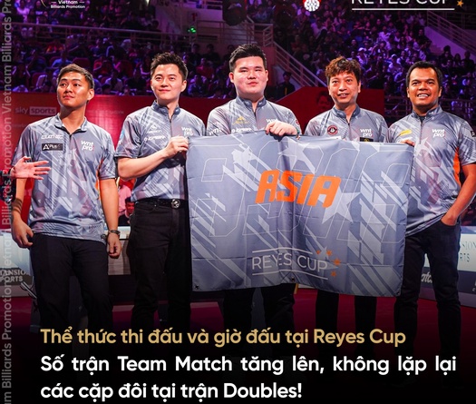Lịch thi đấu, thể thức Reyes Cup 2024: Hy vọng Hoàng sao và đội châu Á