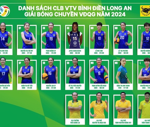 VTV Bình Điền Long An chốt danh sách 14 VĐV tham dự vòng Chung Kết bóng chuyền VĐQG 2024