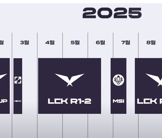 Thể thức thi đấu LCK 2025: Fearless Draft được áp dụng