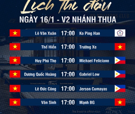 Trực tiếp CPBA 99 Tournament ngày 16/1: Hoàng sao, Kiên magic tìm cơ hội ở nhánh thua